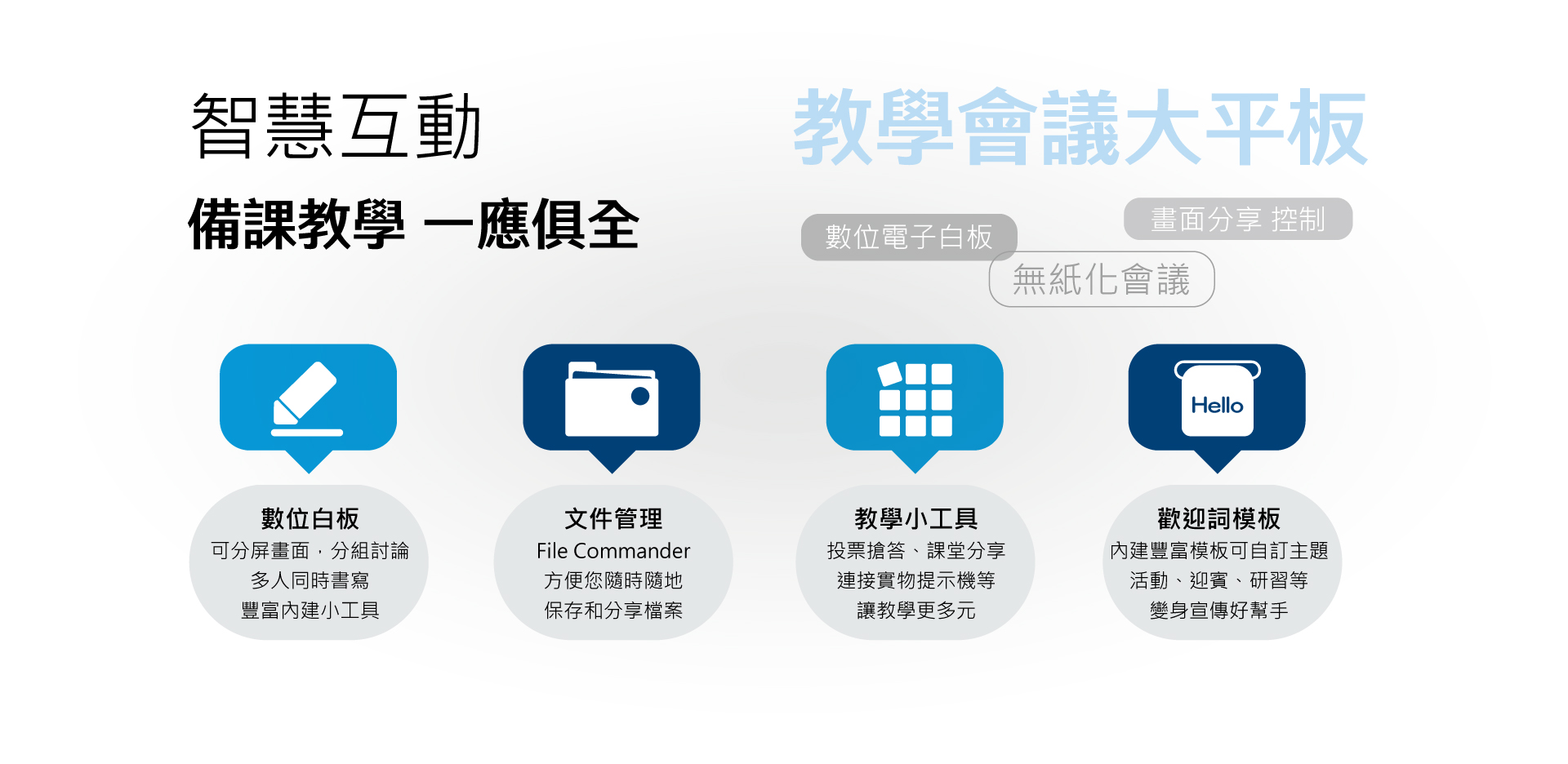 FM-V8613 產品圖 3