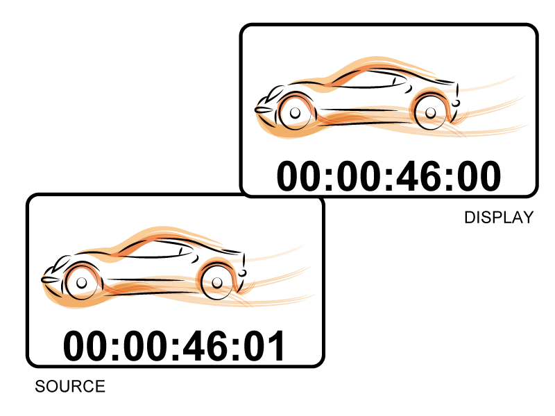 OIP-D50E 歐美輸出端示意圖